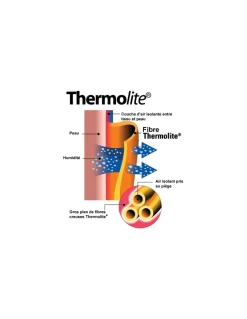 Lot De 5 Paires De Chaussettes Thermolite® Homme Respirantes